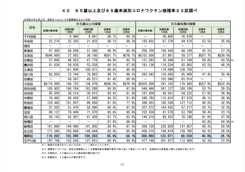�抵ｼ灘玄譁ｰ蝙九さ繝ｭ繝翫Ρ繧ｯ繝√Φ謗･遞ｮ邇�